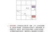 钦天门紫微斗数命理解析