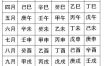 丙辰日卯时出生命运如何？