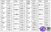 剑锋金属性及五行命理解析
